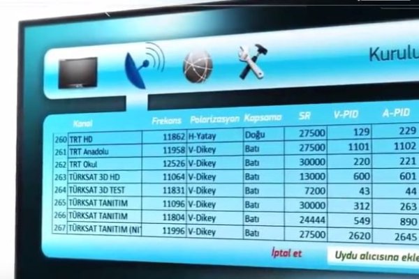 Bafra Uydu Kurulum Hizmeti – Güvenilir ve Hızlı Uydu Sistemleri
